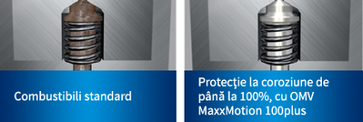 Benzină Omv Maxxmotion 100plus Omv Romania Omv Ro